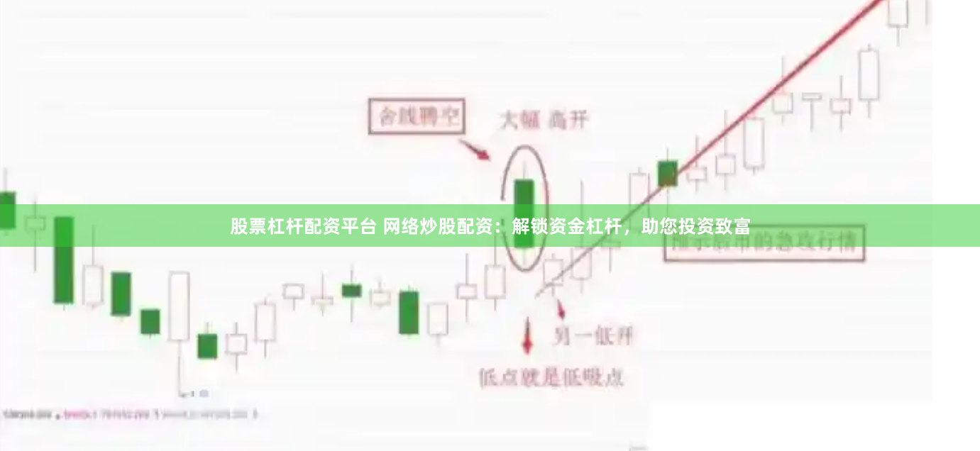 股票杠杆配资平台 网络炒股配资：解锁资金杠杆，助您投资致富
