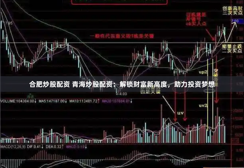 合肥炒股配资 青海炒股配资：解锁财富新高度，助力投资梦想