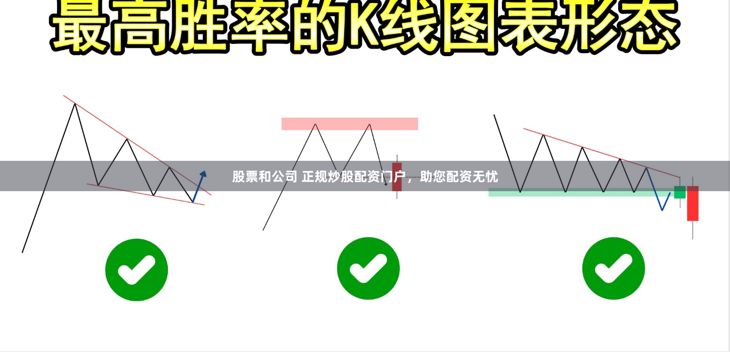 股票和公司 正规炒股配资门户，助您配资无忧