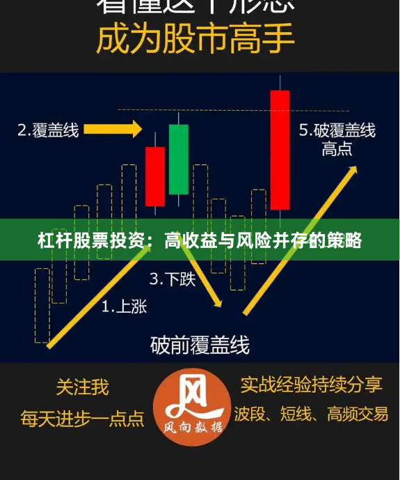 杠杆股票投资：高收益与风险并存的策略